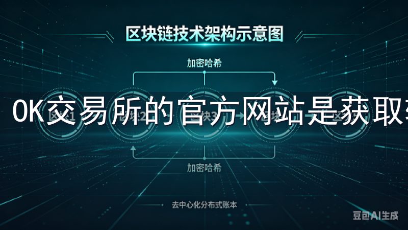 OK交易所的官方网站是获取软件的最安全途径。